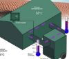 Picture of AC-M11 – tent cooler