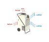 Picture of AC 22 – condensation dehumidifier