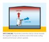 Picture of AC 22 – condensation dehumidifier