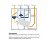 Picture of DanX 1-2-3 XD – swimming pool air handling units