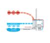 Picture of DH 110AX- swimming pool and commercial dehumidifiers