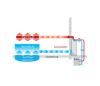 Picture of DH 110AX- swimming pool and commercial dehumidifiers