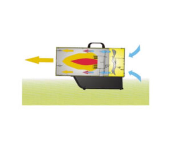 Picture of BLP 73ET – direct gas fired air heaters  